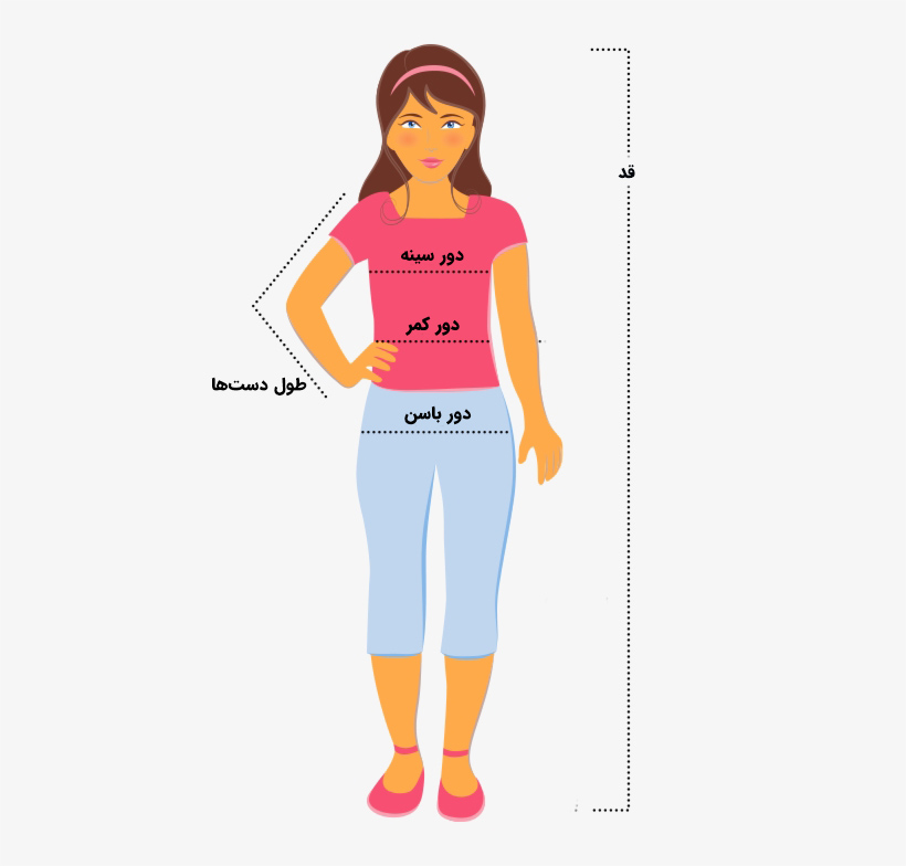 روش اندازه گیری سایز لباس برای اندام‌های مختلف